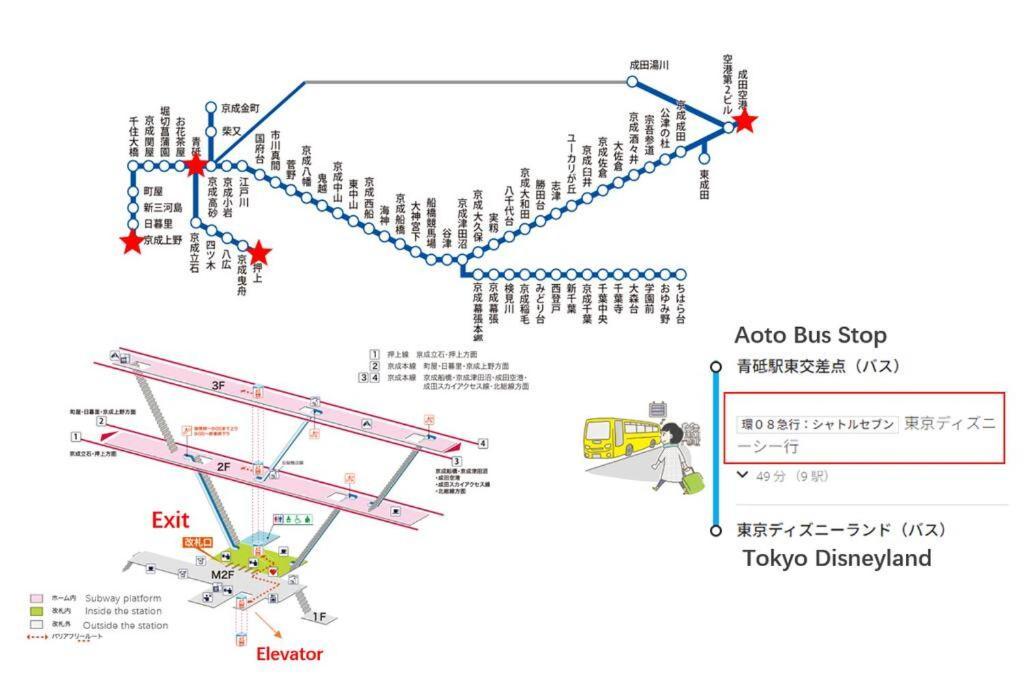 F Newly Renovated Hotel, Direct Access To Ueno, Asakusa, Disneyland, Airport 公寓